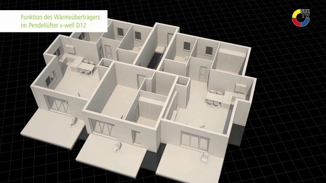 Embedded thumbnail for Kermi x-well Wohnraumlüftung – Funktionsweise des Wärmeübertragers