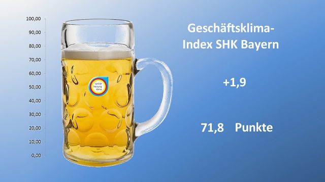 Embedded thumbnail for Bayerische Innungsbetriebe optimistisch