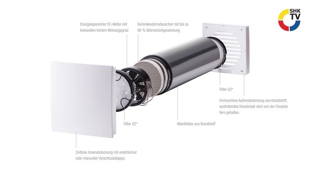 Embedded thumbnail for PushPull 45 von Maico