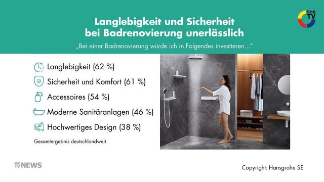 Embedded thumbnail for Deutsche wollen neue Bäder